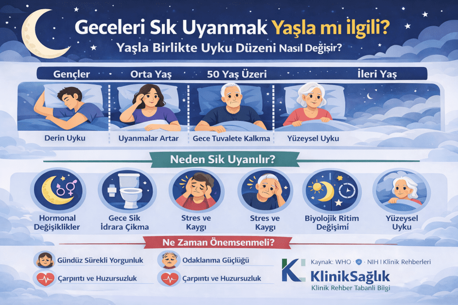 klinik saglik